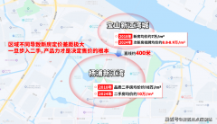 23、诚意金：指商品房正在未取之前